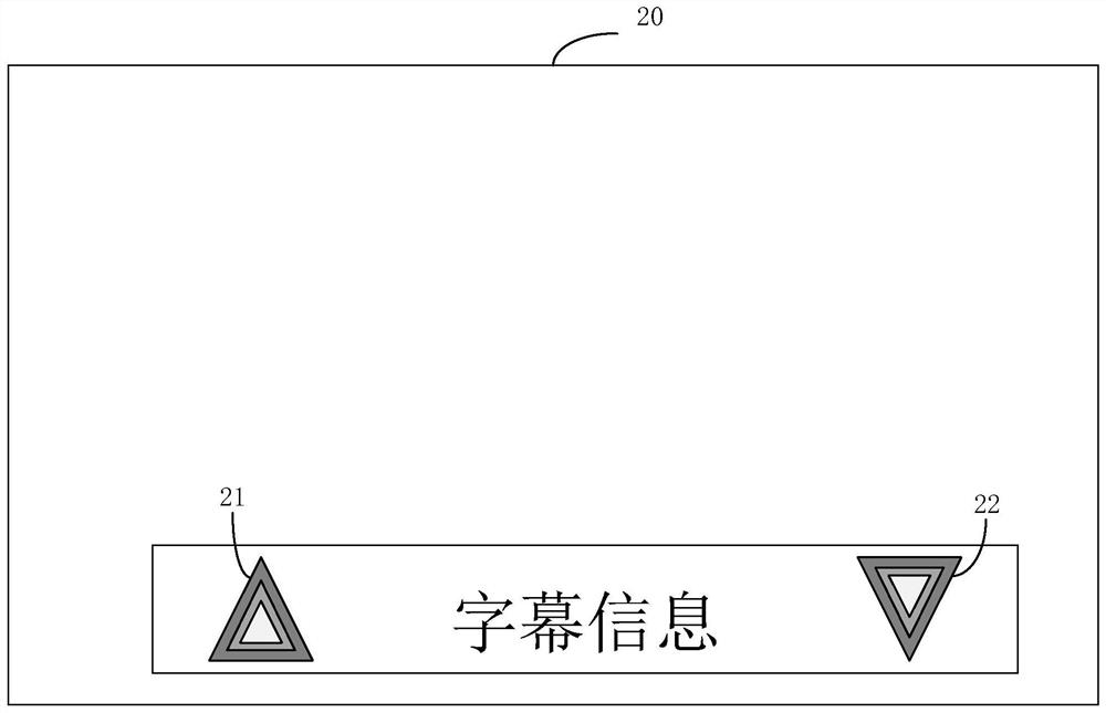 Information display method and device