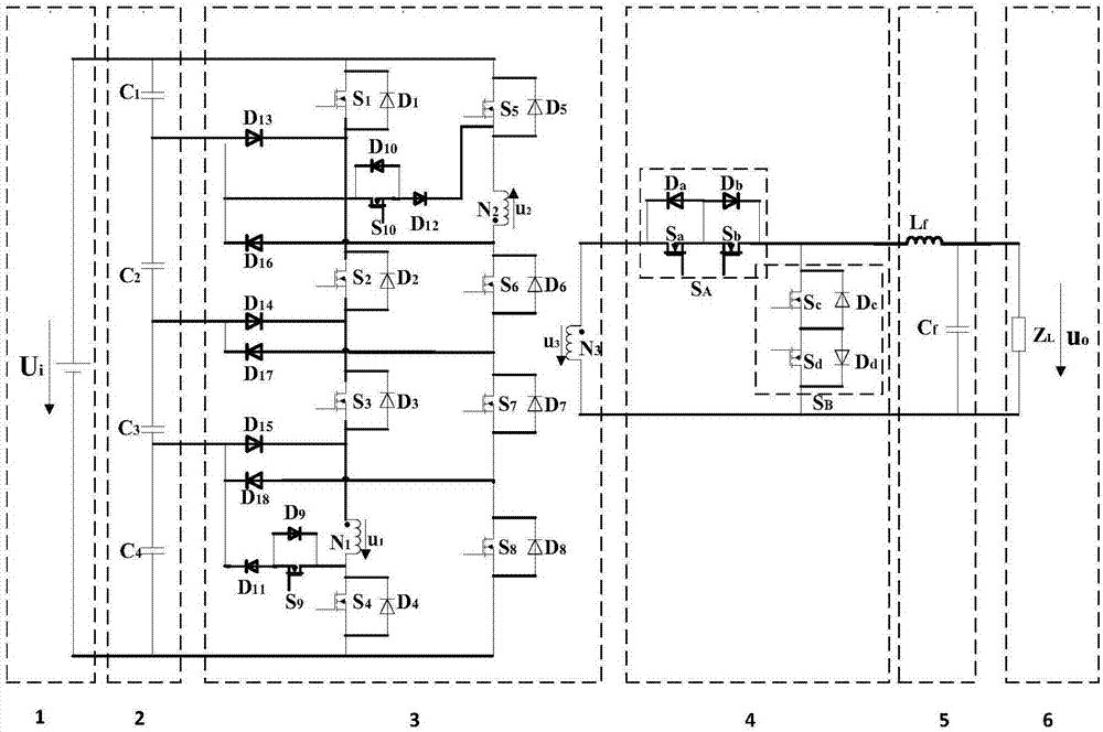 Forward five-level inverter