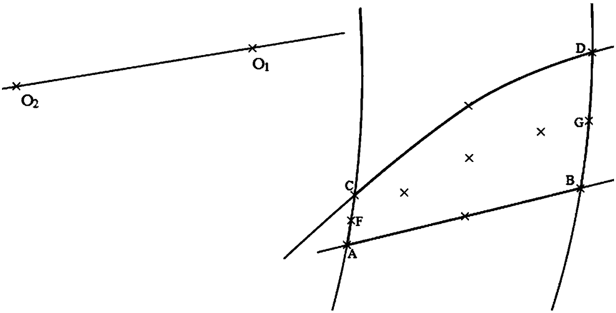 Design method of double-curvature door glass based on drum line theory