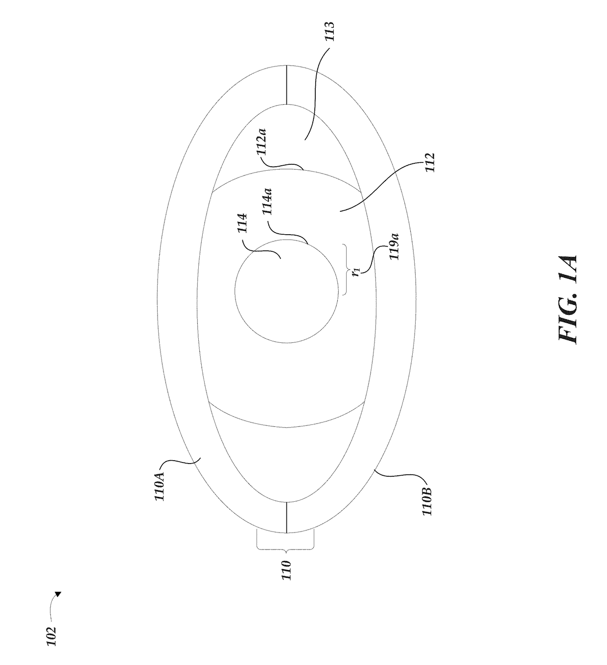 Blue light adjustment for biometric security