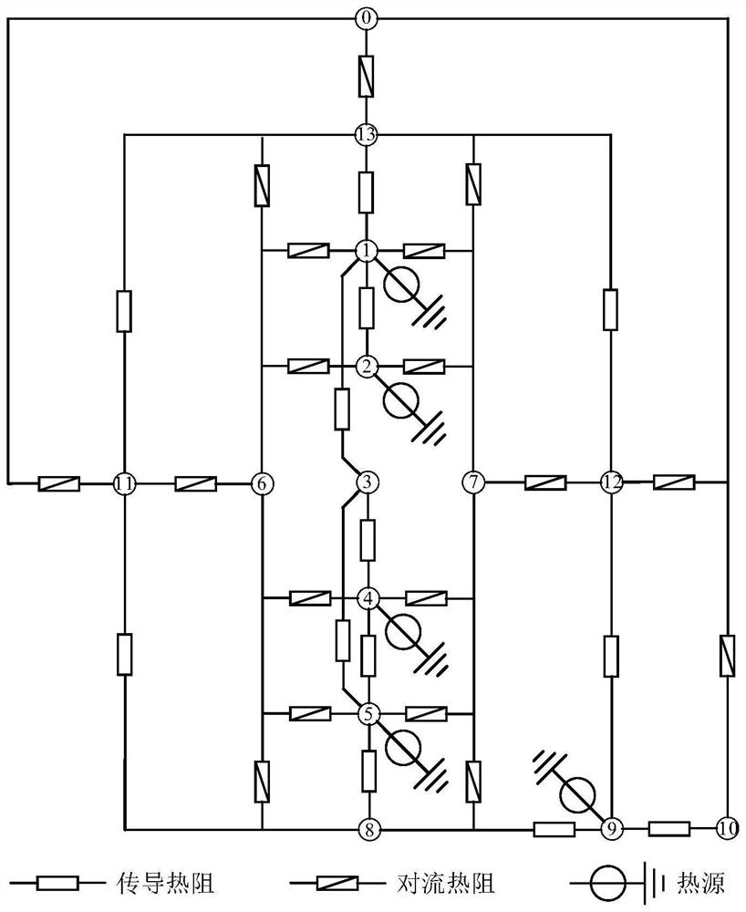 Active thermal control method for aircraft servo motor based on variable density structure micro-channel heat sink performance regulation and control