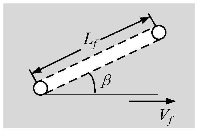 Device and method for measuring dryness of gas-liquid two-phase fluid