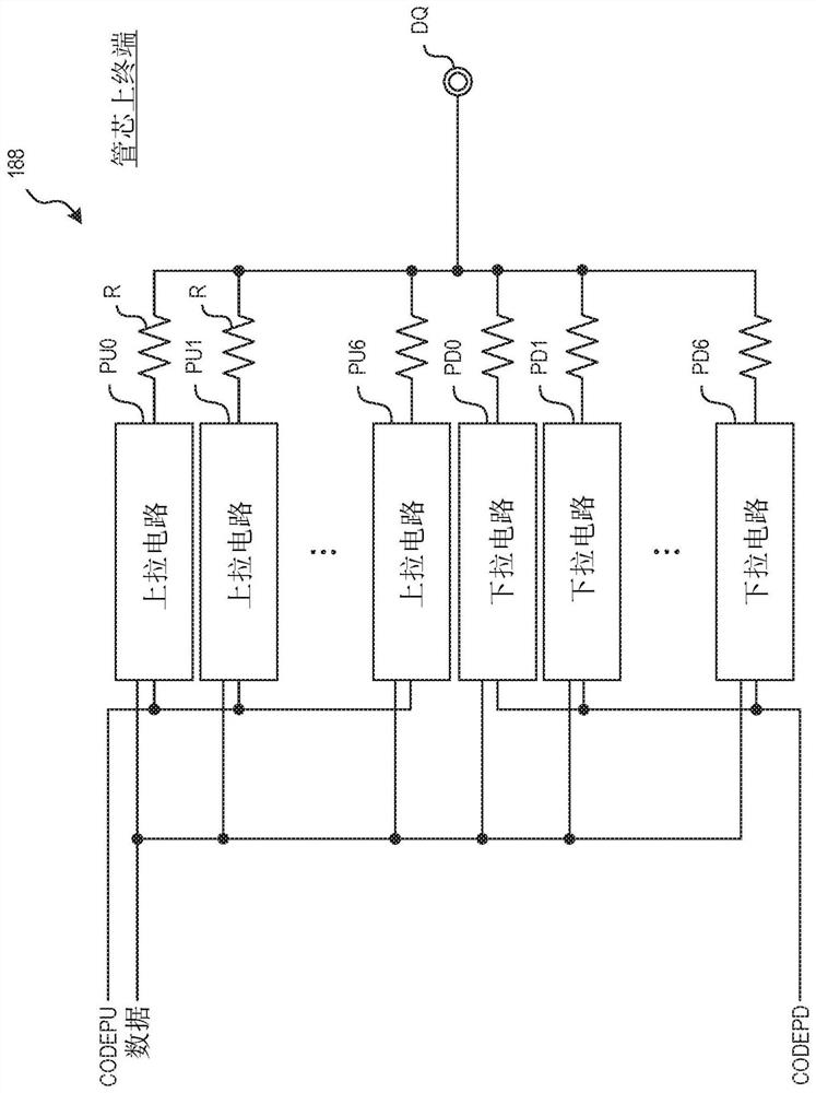 ZQ calibration using current source