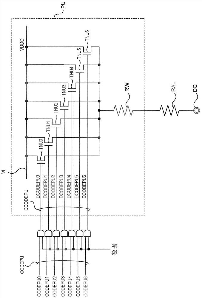 ZQ calibration using current source