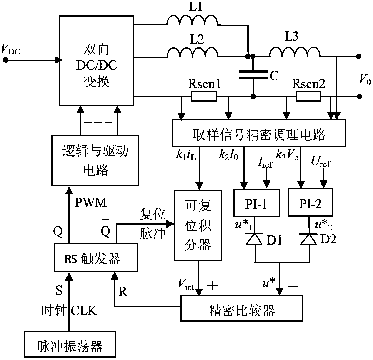 Low-ripple-wave lithium battery charging and discharging achieving method