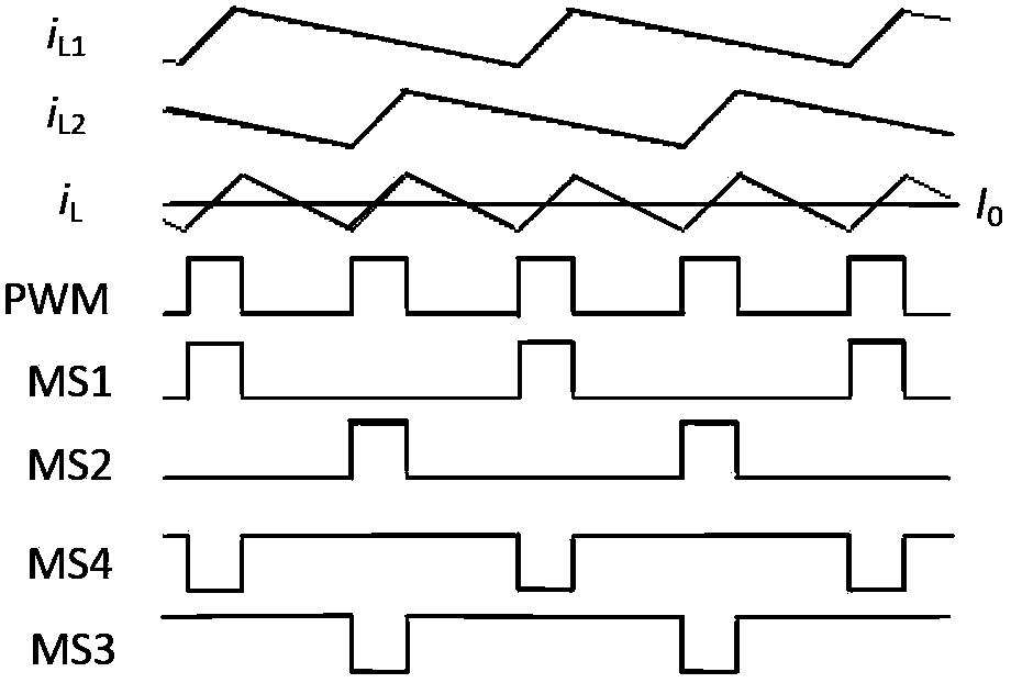 Low-ripple-wave lithium battery charging and discharging achieving method