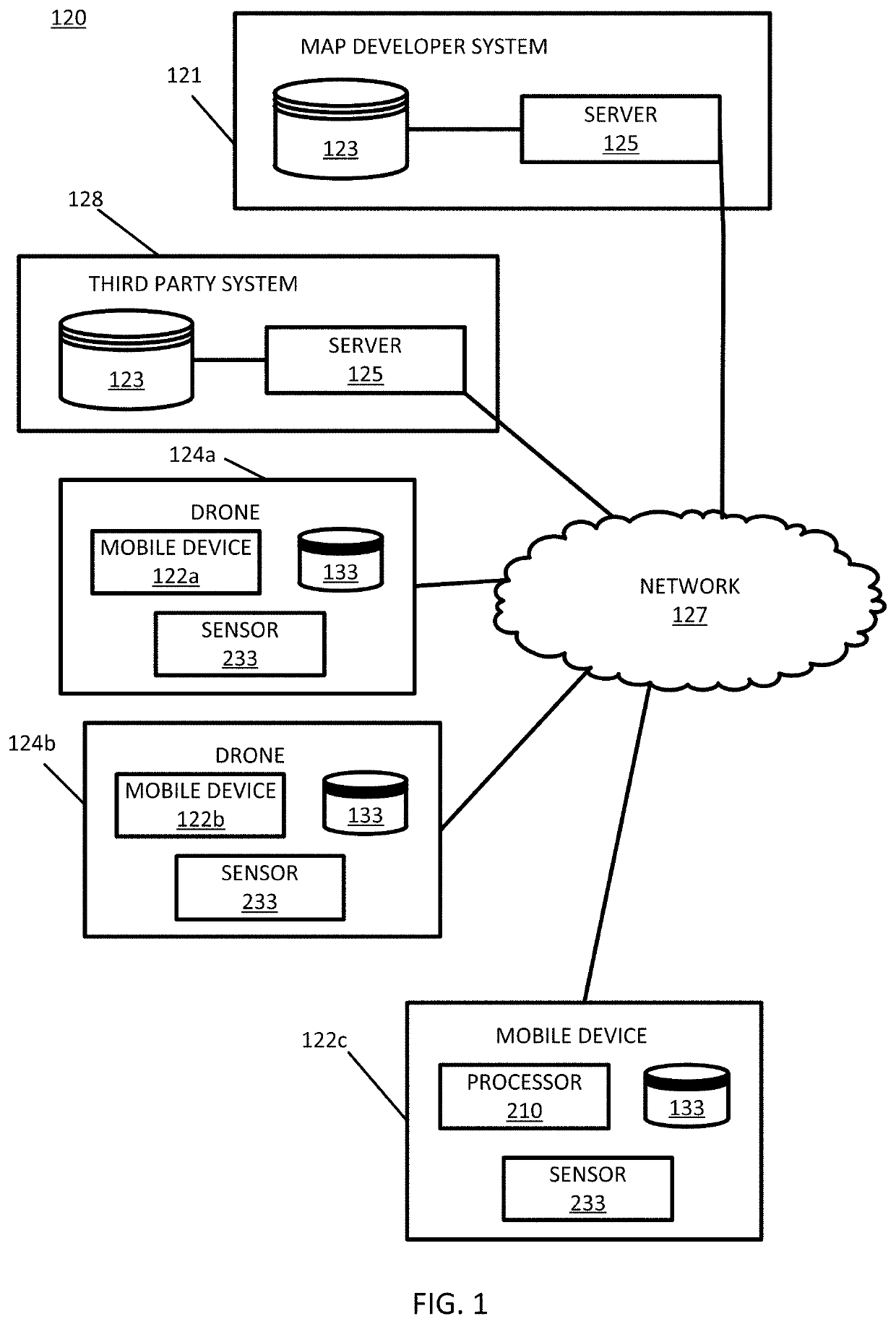 Link level wind factor computation for efficient drone routing using 3D city map data