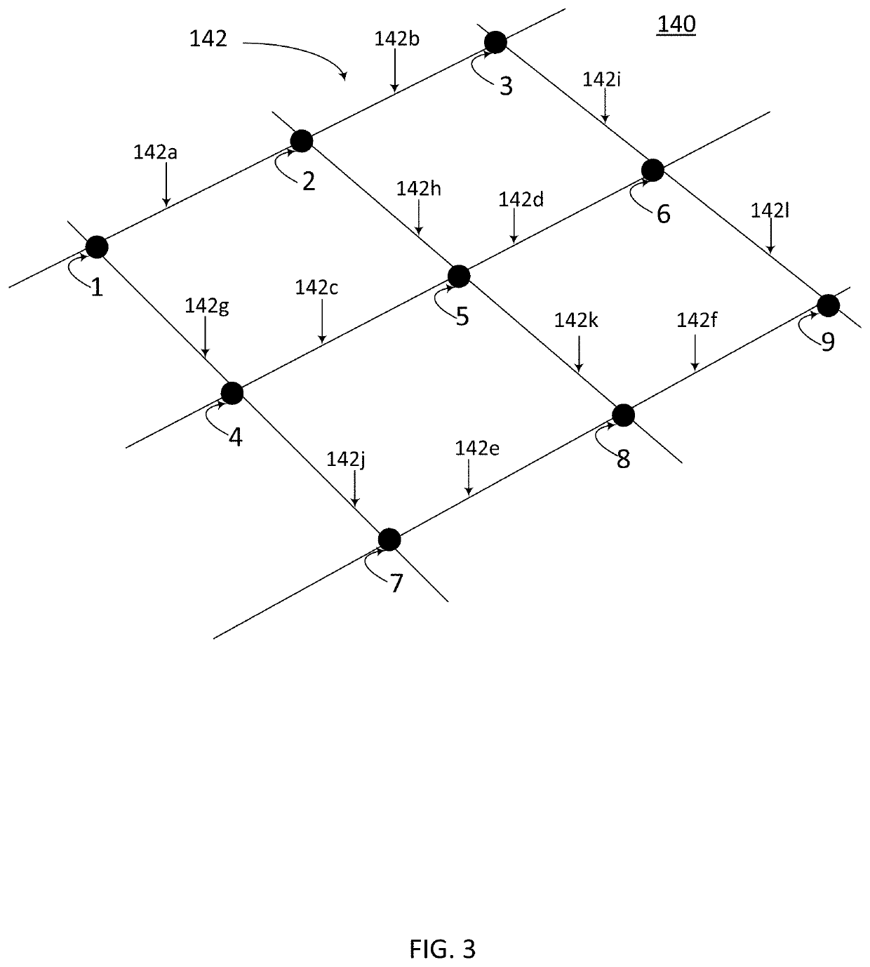 Link level wind factor computation for efficient drone routing using 3D city map data