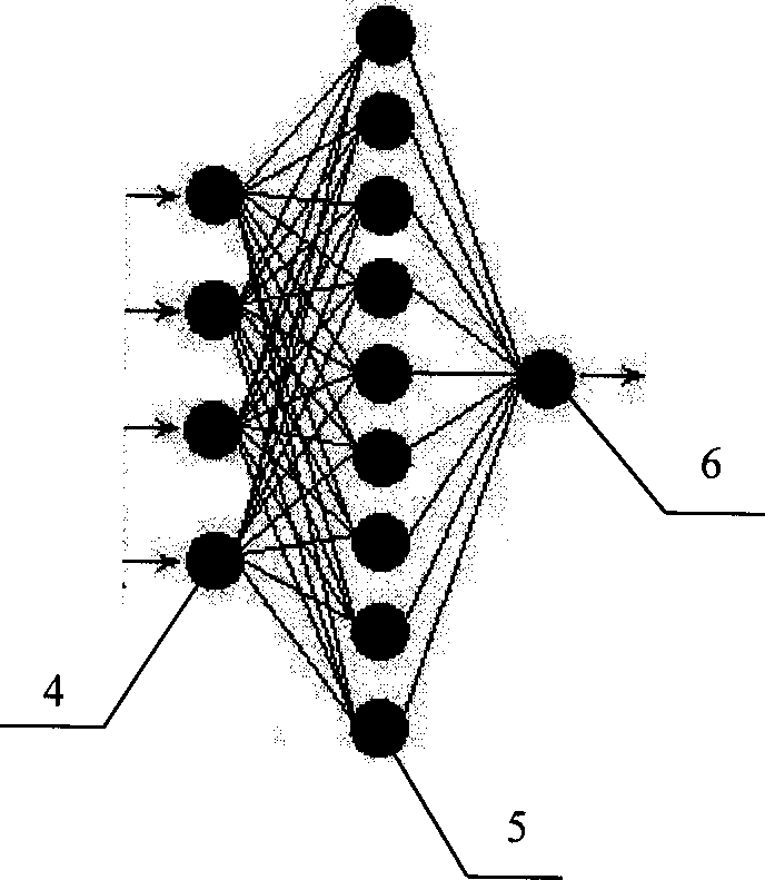 Chroma analysis method for cheloid proliferation of human body