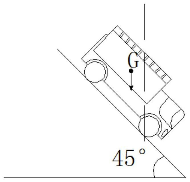 Dumper anti-rollover system and method