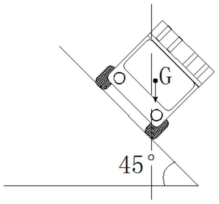 Dumper anti-rollover system and method