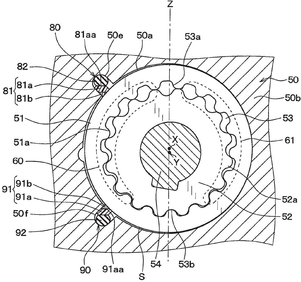 Rotating pump