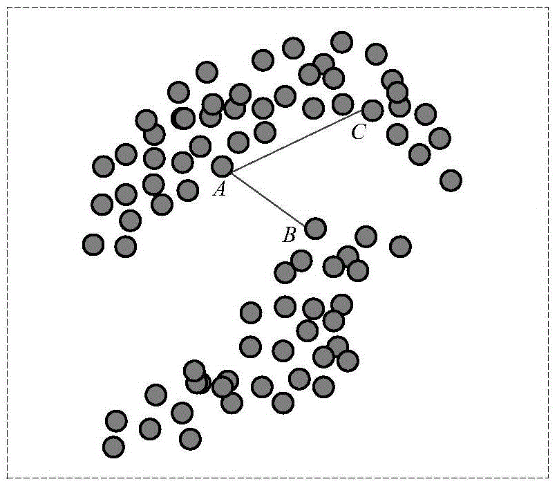 Classified identification algorithm of ship targets based on manifold distance characteristic