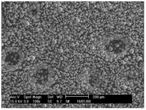 A kind of method of ethylene polymerization and polyethylene