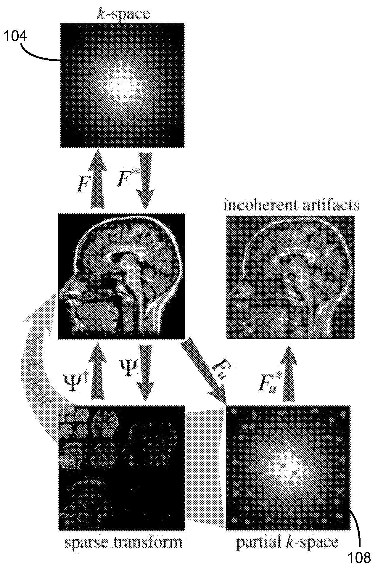 K-T sparse: high frame-rate dynamic magnetic resonance imaging exploiting spatio-temporal sparsity