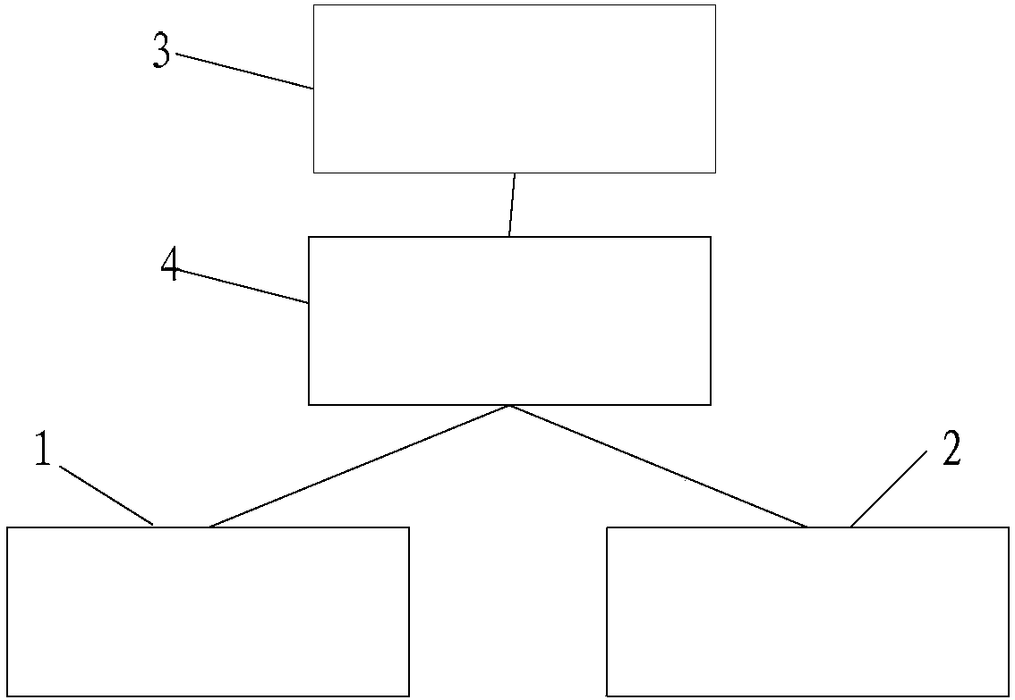 Control method for cabinet air conditioner, cabinet air conditioner, processor, and storage media