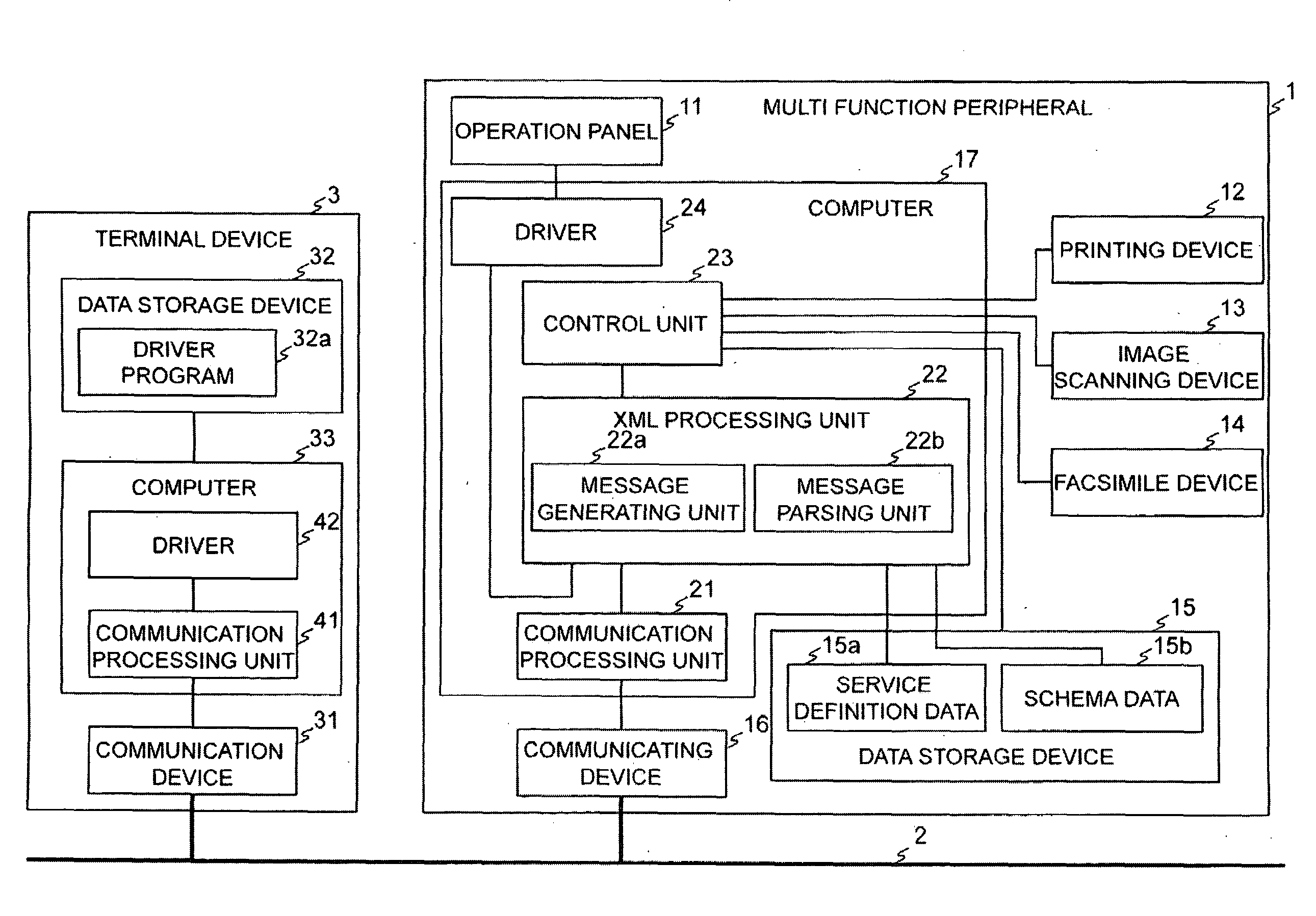 Image Forming Apparatus and Image Forming System