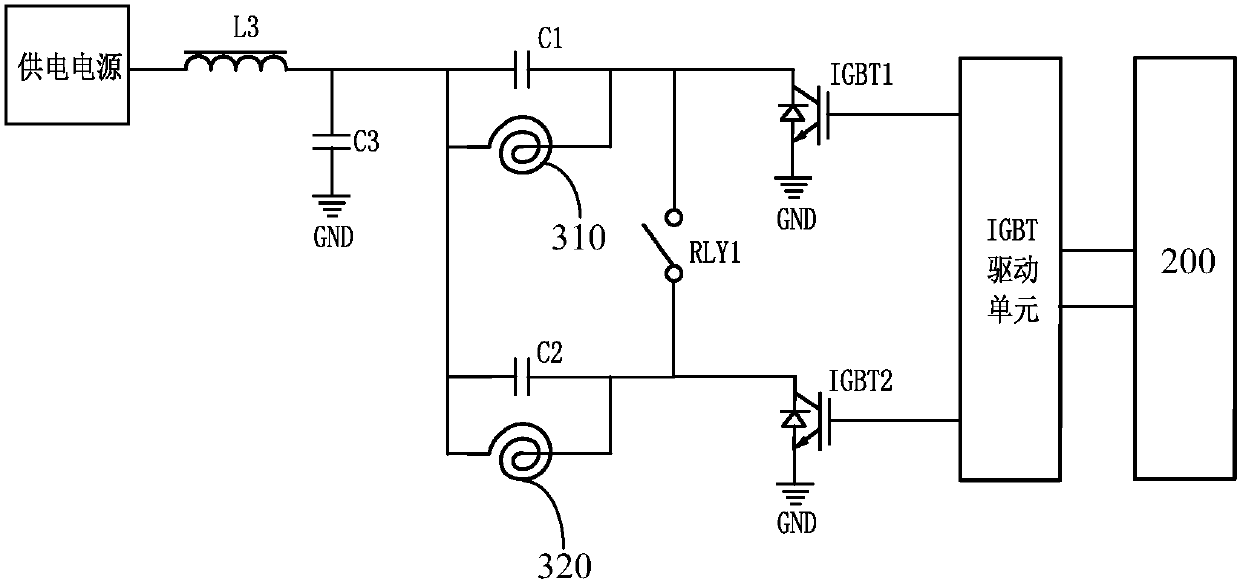 Cooking control method used for cooking utensil, and cooking utensil