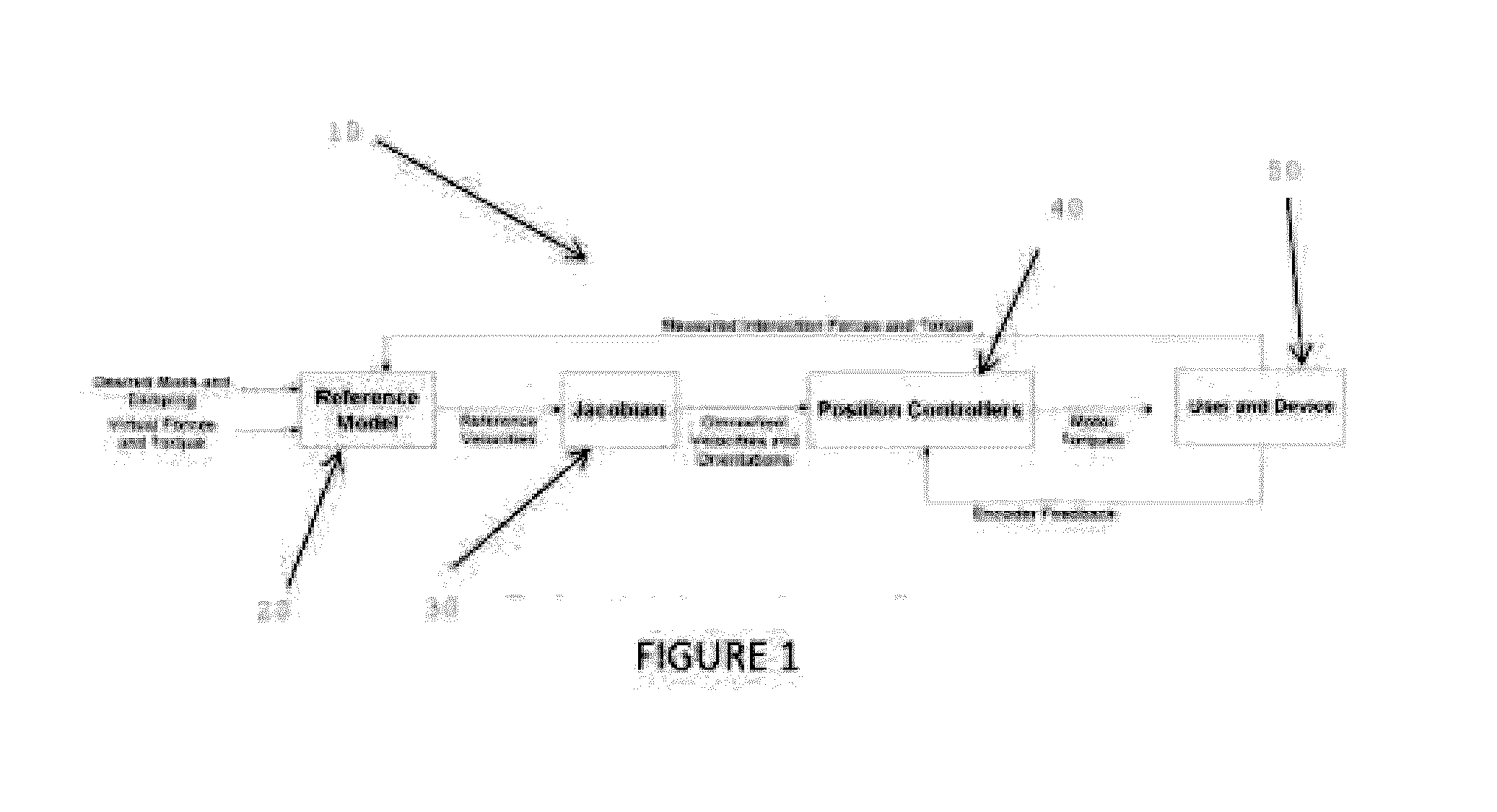 Control system and device for patient assist