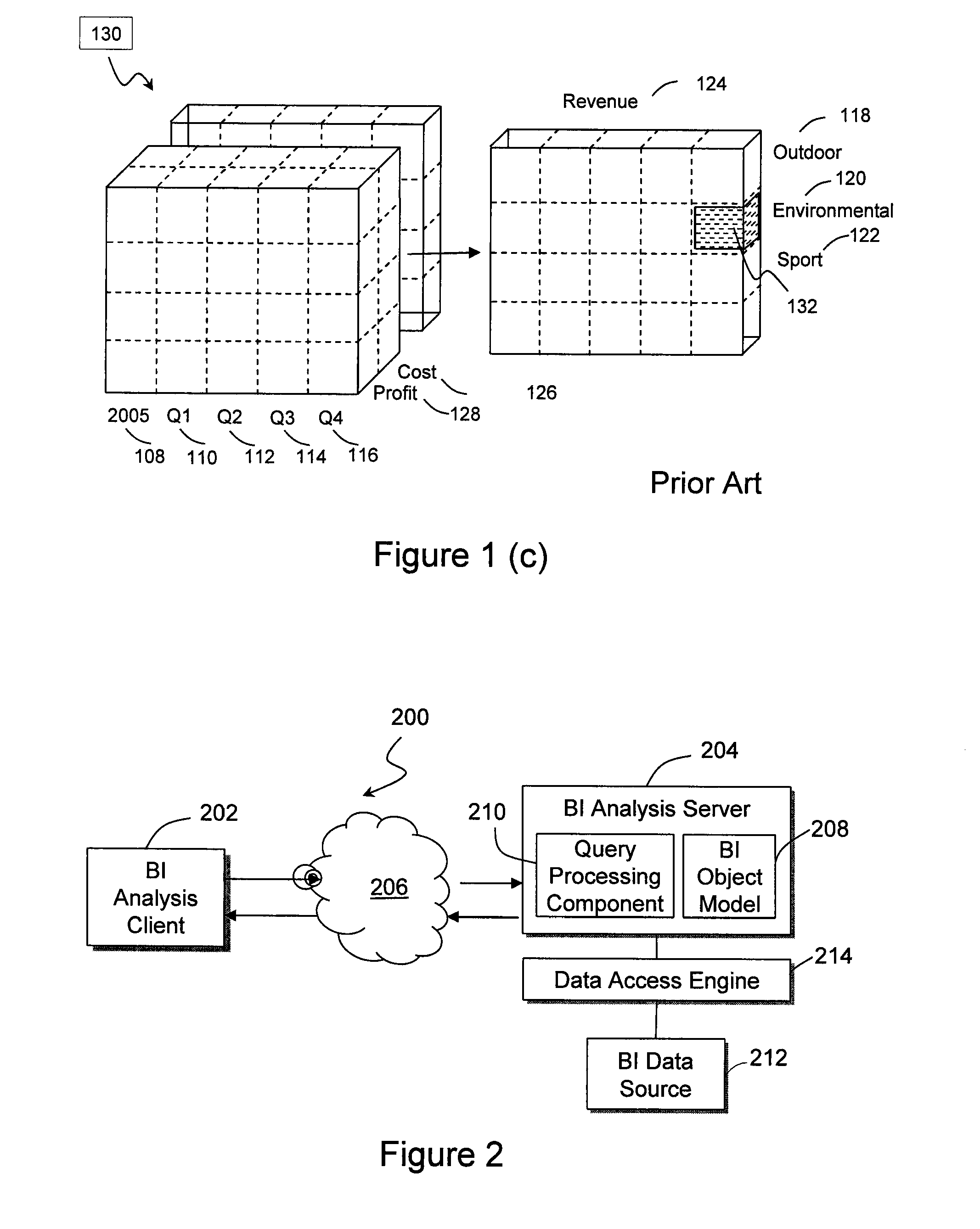 System and method for analyzing data in a report