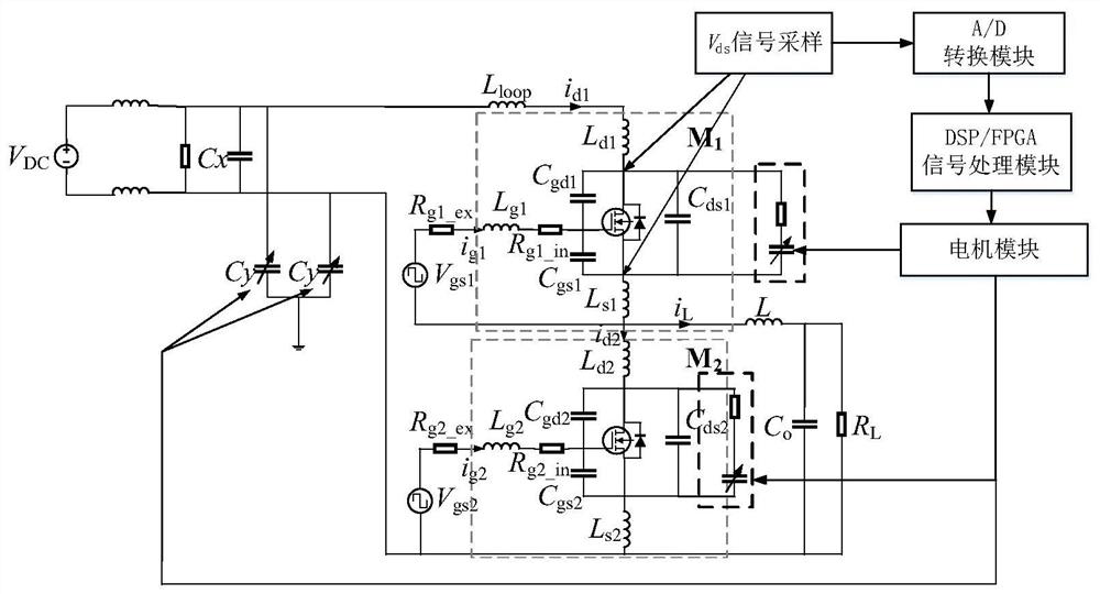 Common-mode current detection and suppression system and working method thereof