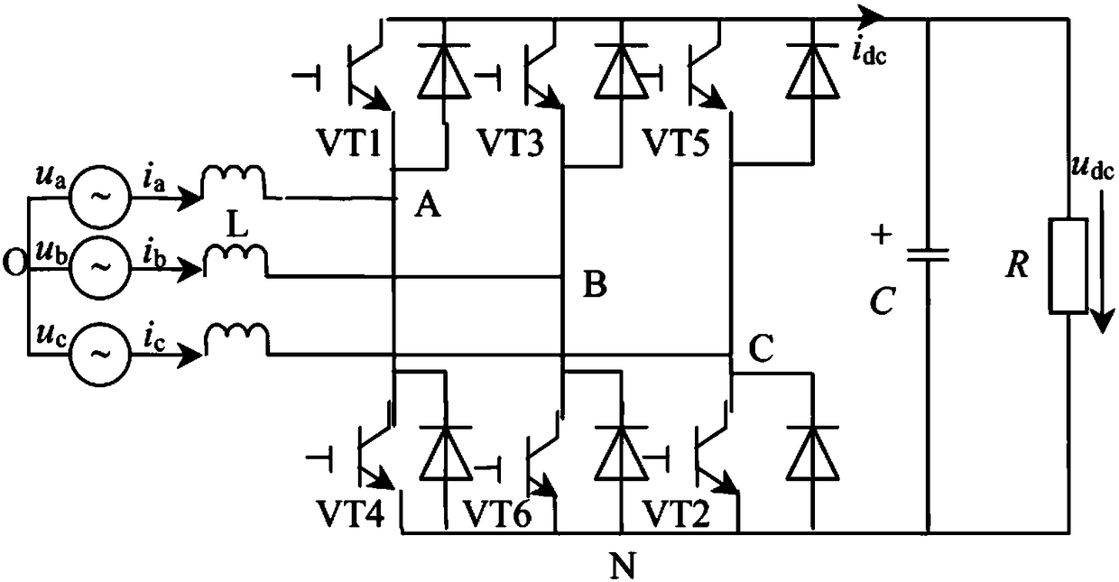 Fault diagnosis method for AC/DC charging equipment power device based on wavelet packet analysis