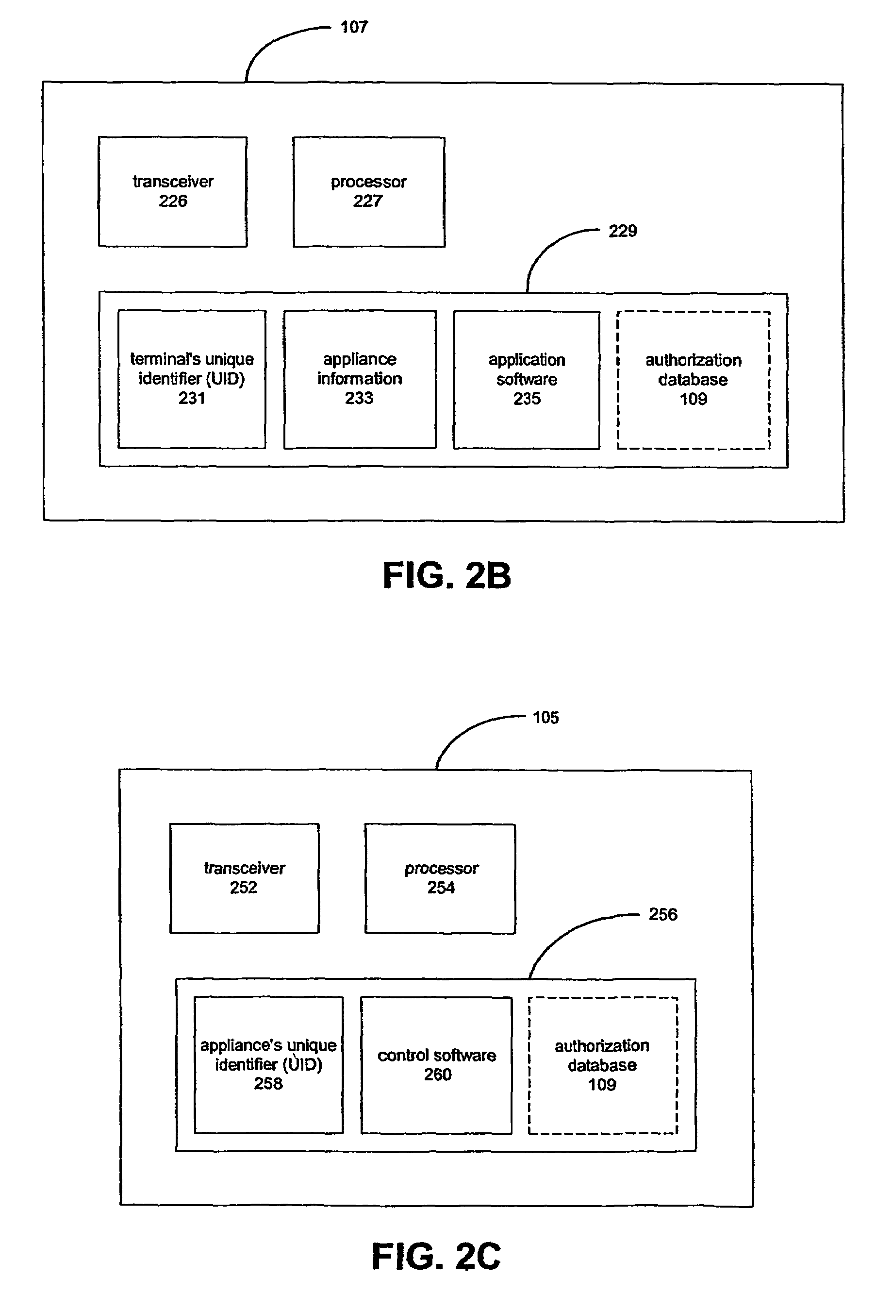 Remotely granting access to a smart environment