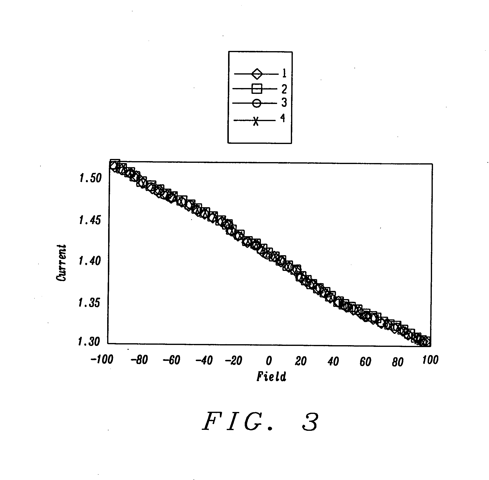 CPP magnetic recording head with self-stabilizing vortex configuration