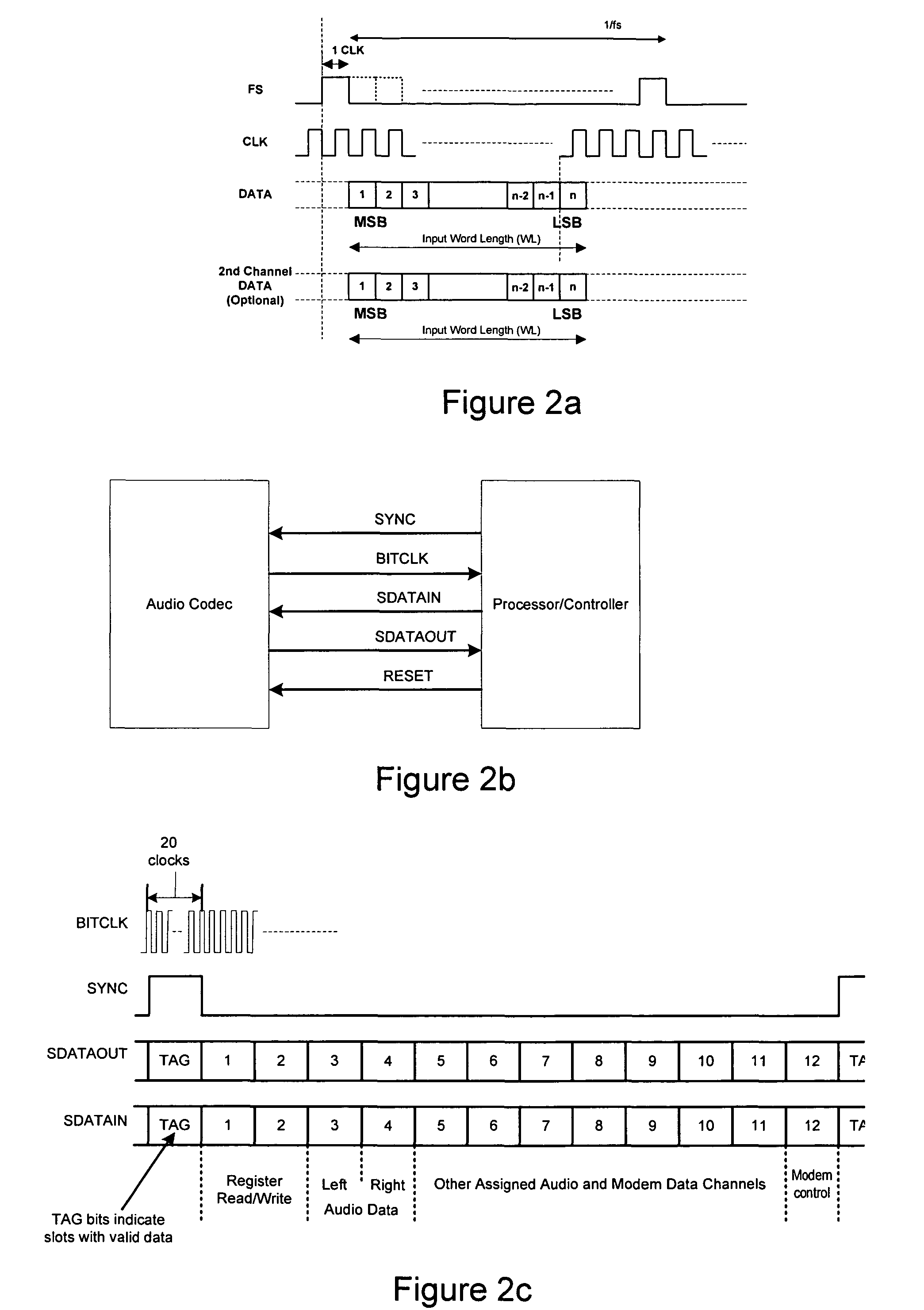 Portable wireless telephony device