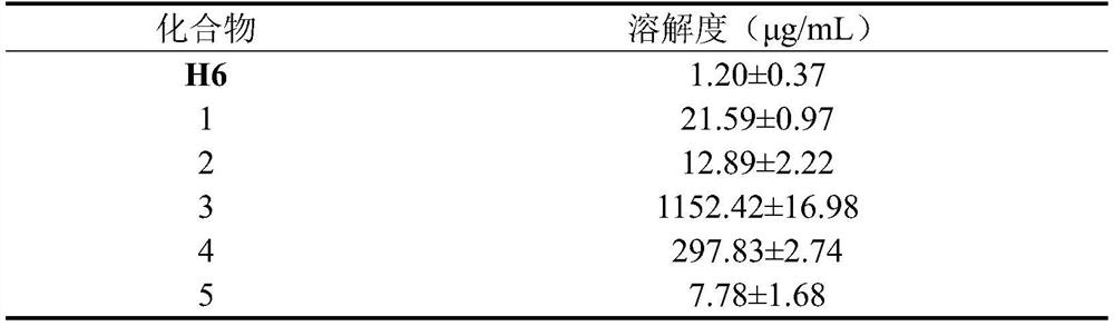 Application of hedera saponin polyethylene glycol derivatives