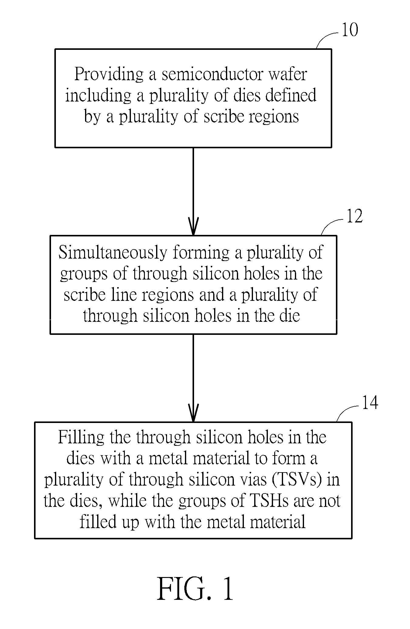 Crack-stopping structure and method for forming the same