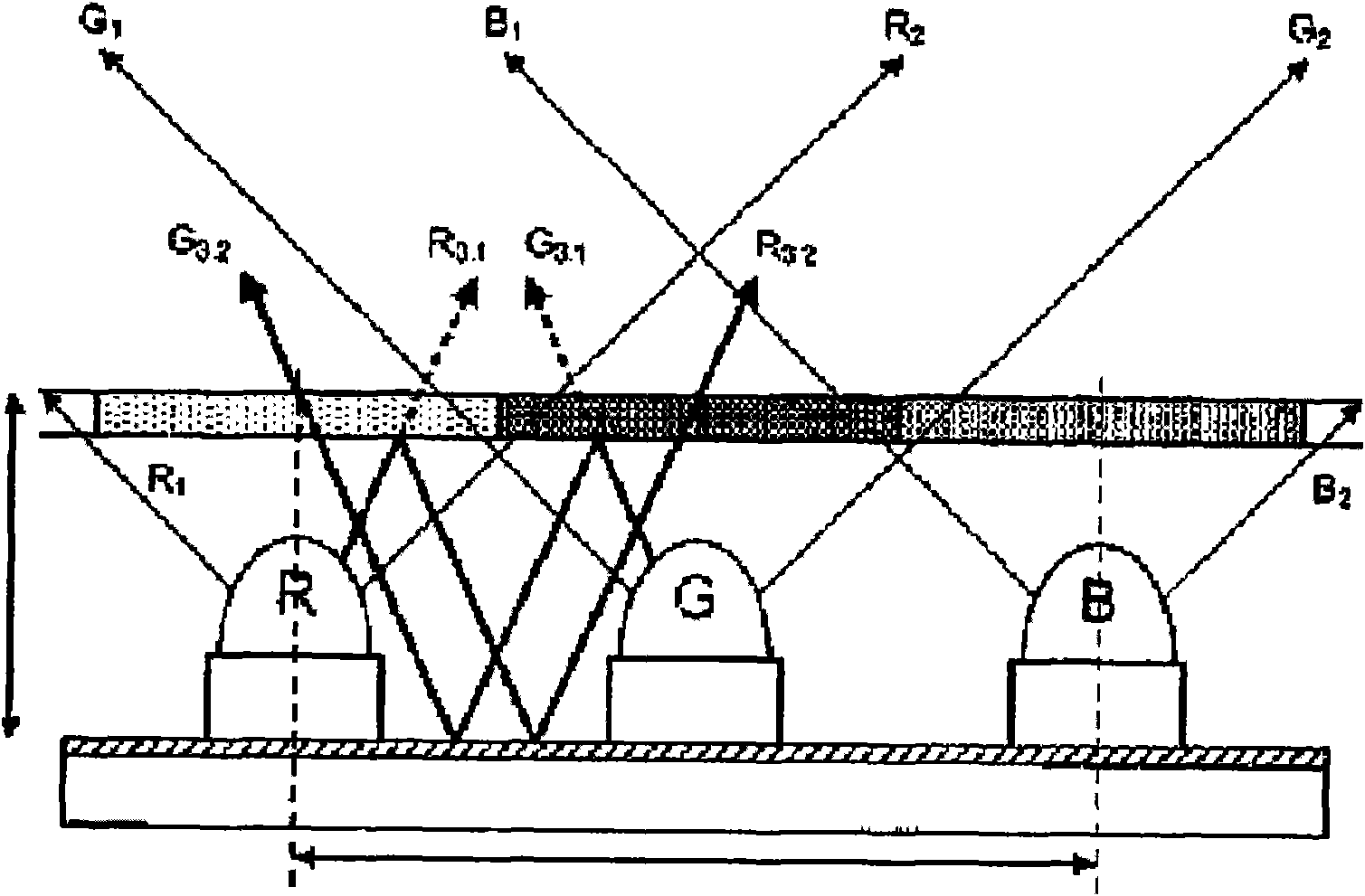 Backlight module having light complementary color area