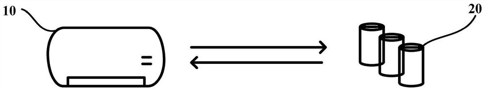 Data processing method and data processing device for shared air conditioners