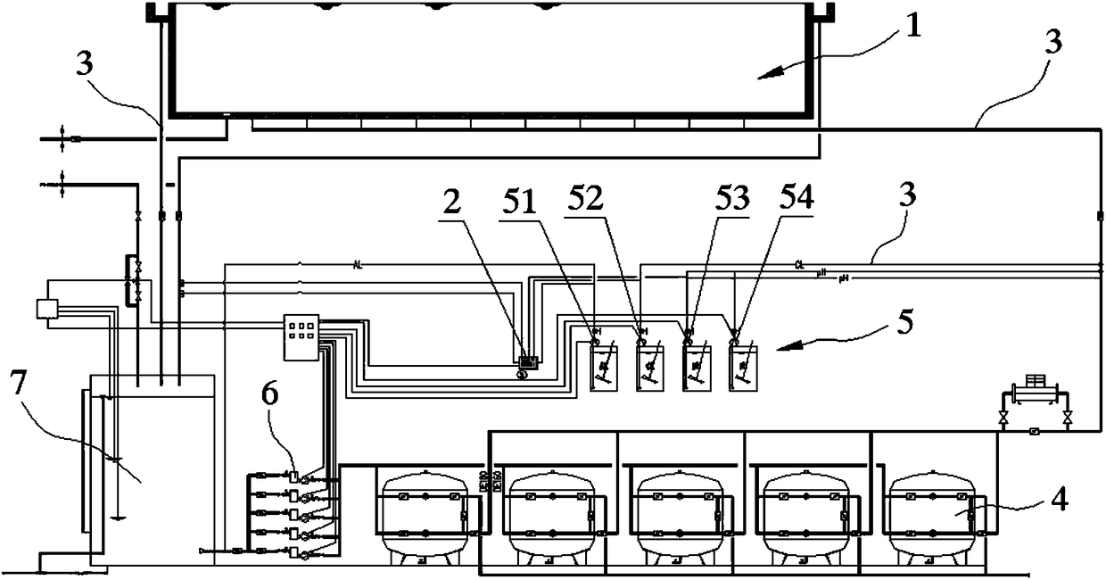 Swimming pool water quality online monitoring and control system based on Internet of Things