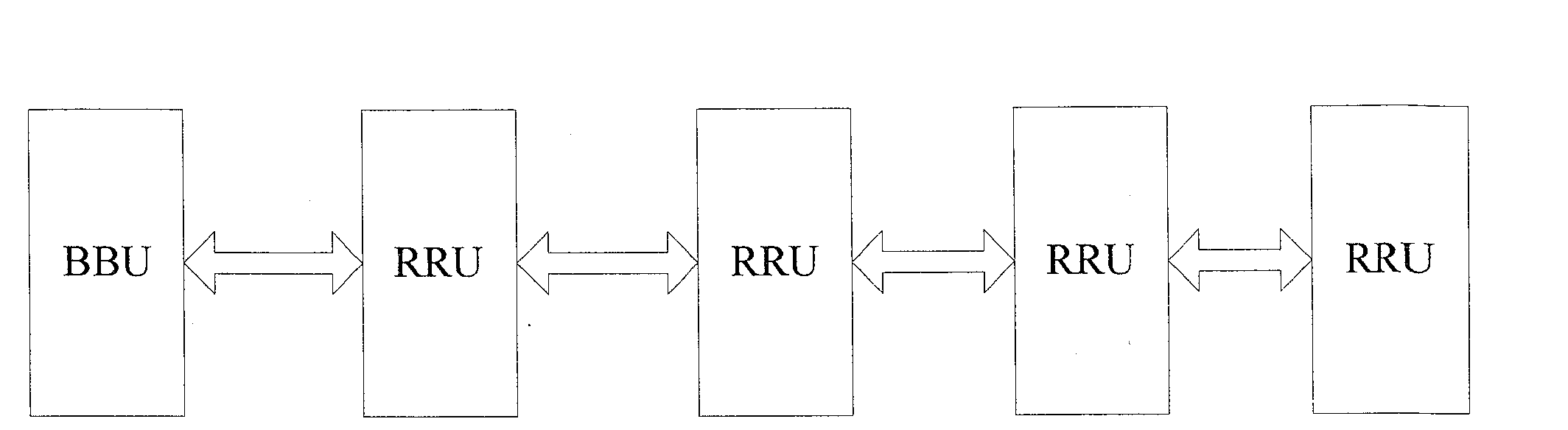 Master-slave relation deterministic method for far-end radio frequency unit in wireless communication system