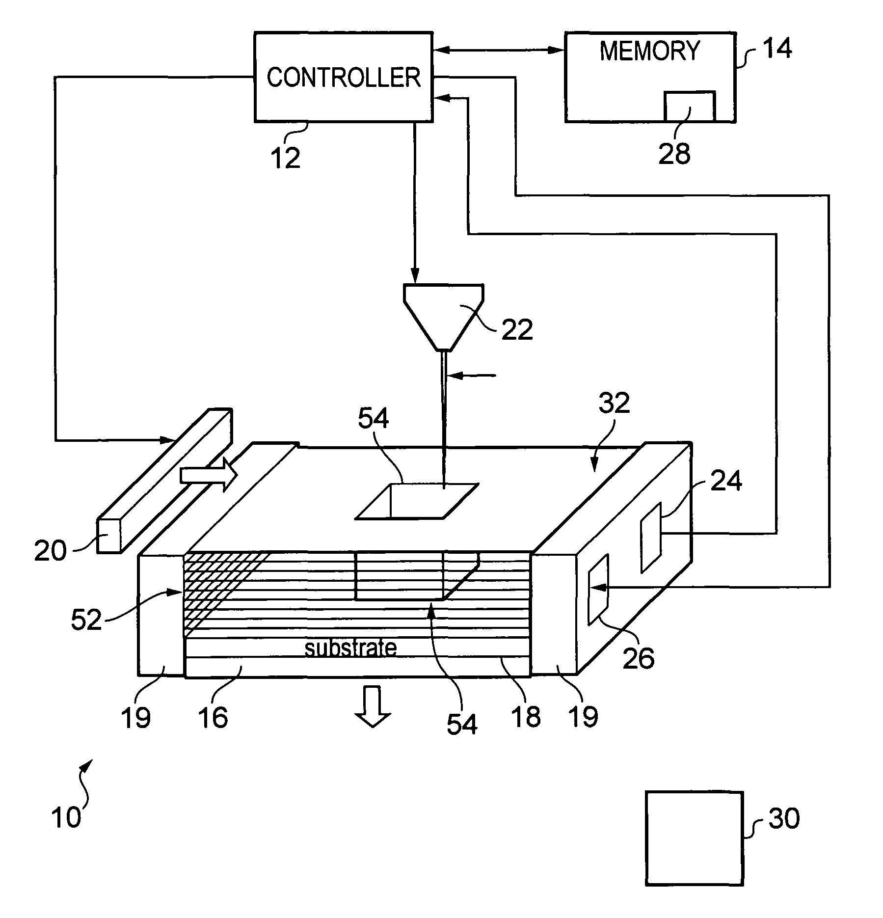 Method for forming an object