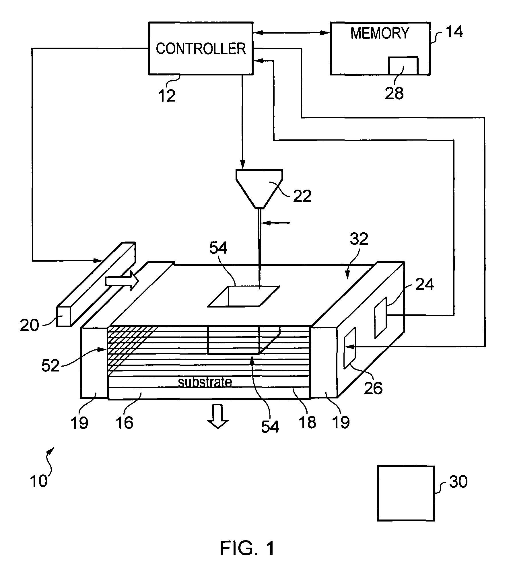 Method for forming an object