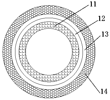 Copper core cross-linked polyethylene-insulated non-magnetic metal band low-smoke zero-halogen flame-retardant cable