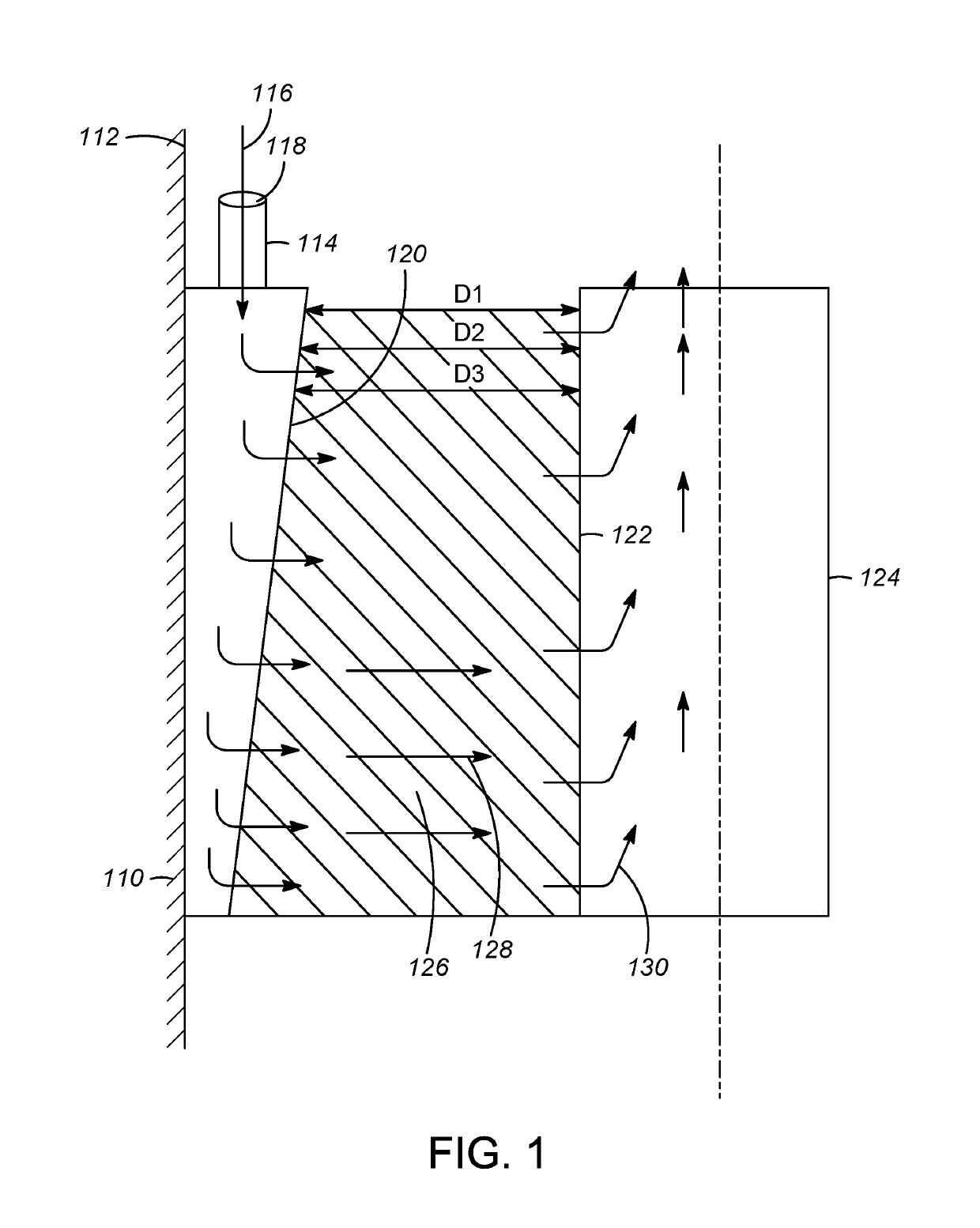 Tapered conduits for reactors