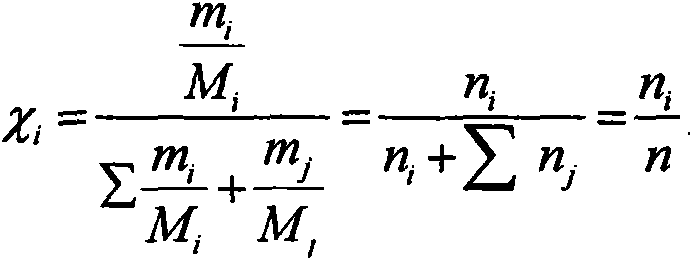 Technique for ternary laser gas mixture weighing preparation