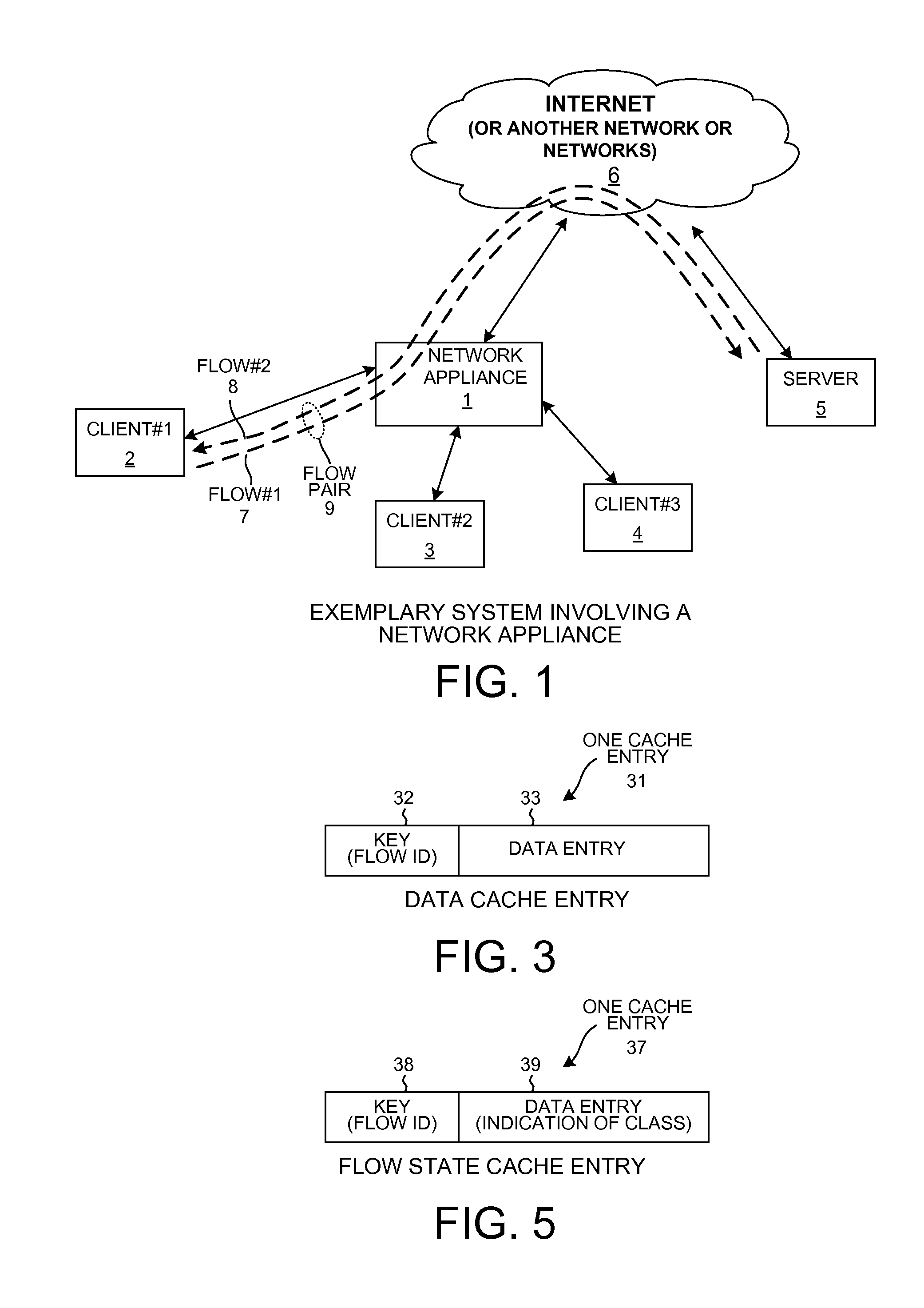 Network appliance that determines what processor to send a future packet to based on a predicted future arrival time