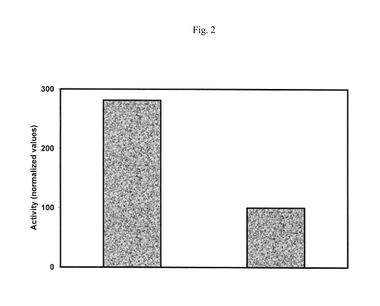 Steam reforming catalyst and method of making thereof