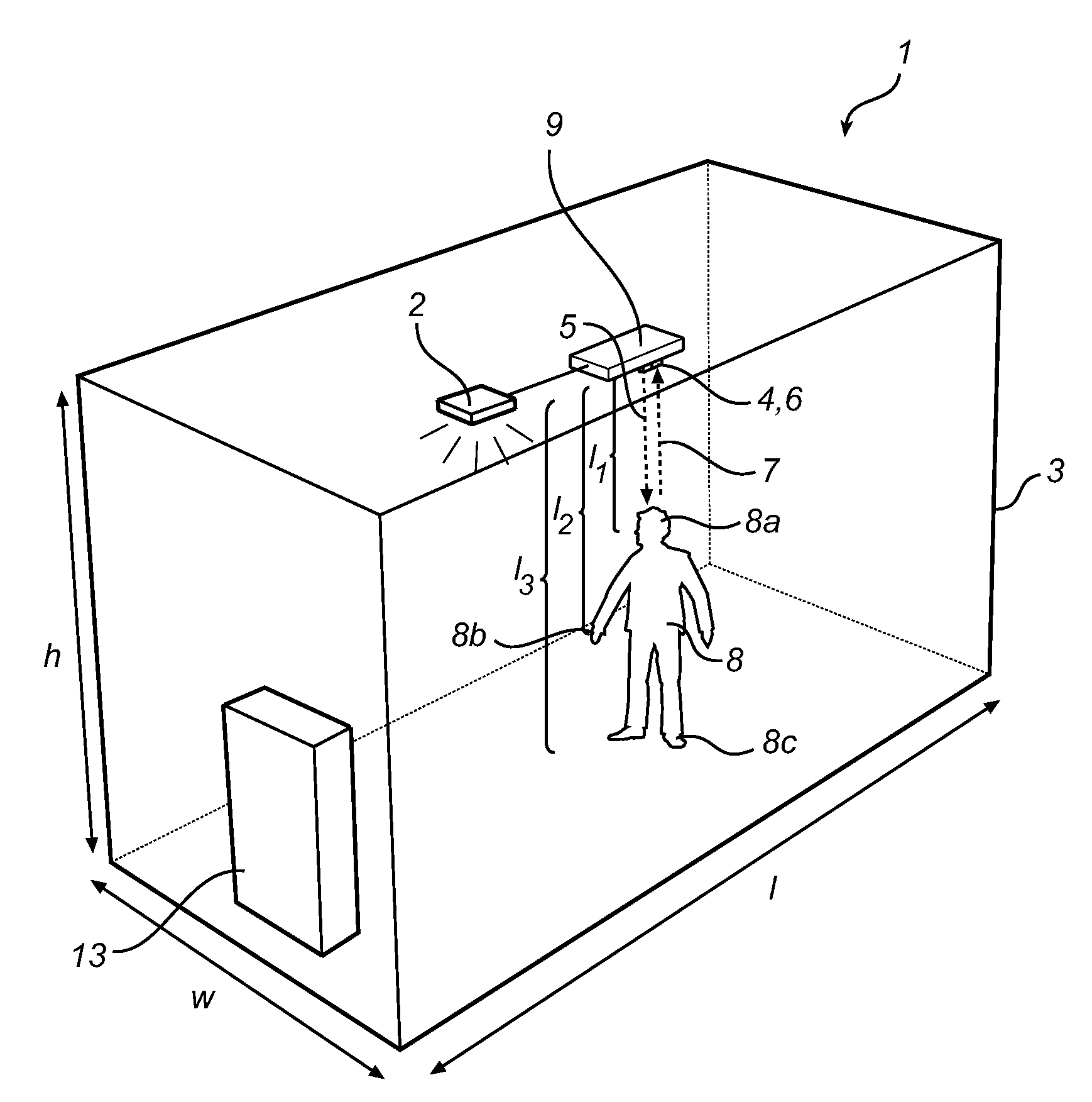 Control unit and method for lighting control