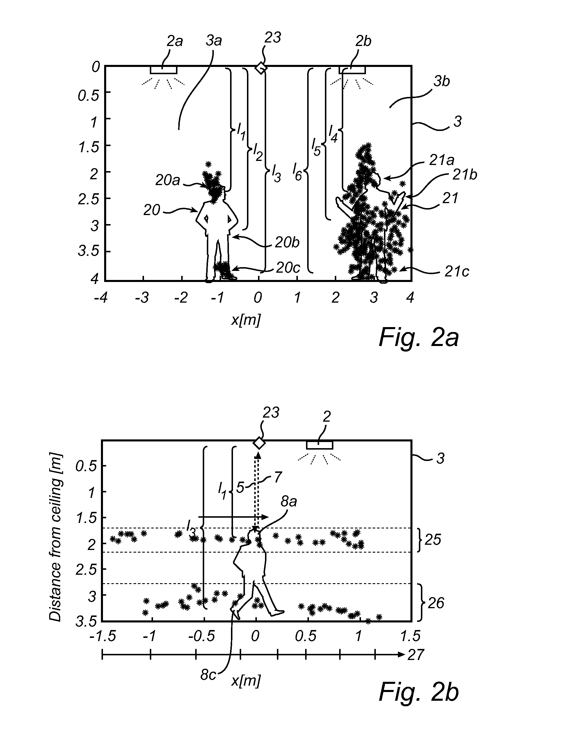 Control unit and method for lighting control