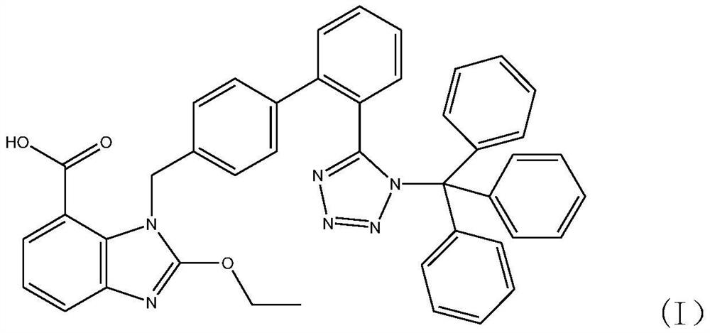 Synthesis method of triphenyl candesartan