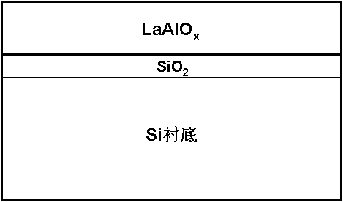 Metal gate structure for MOS device and production method thereof