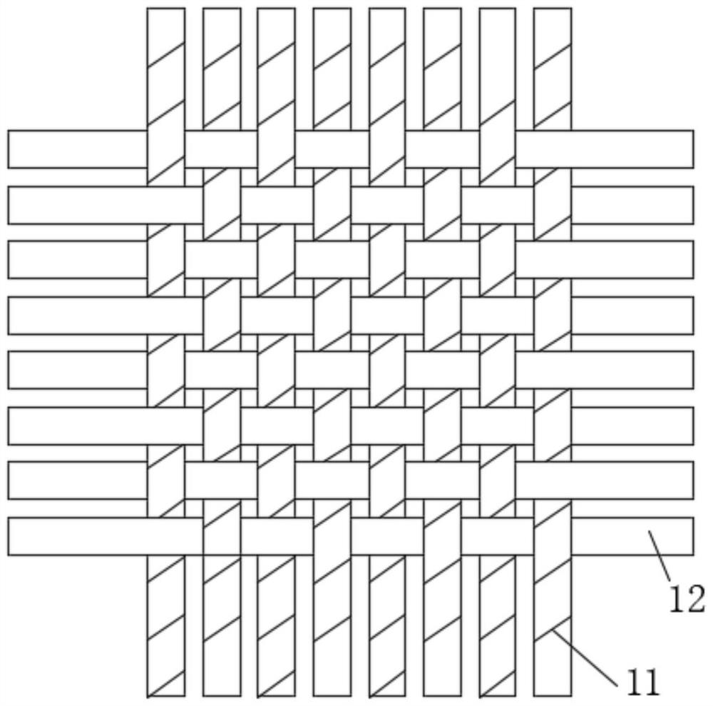 High-strength tear-resistant fabric structure