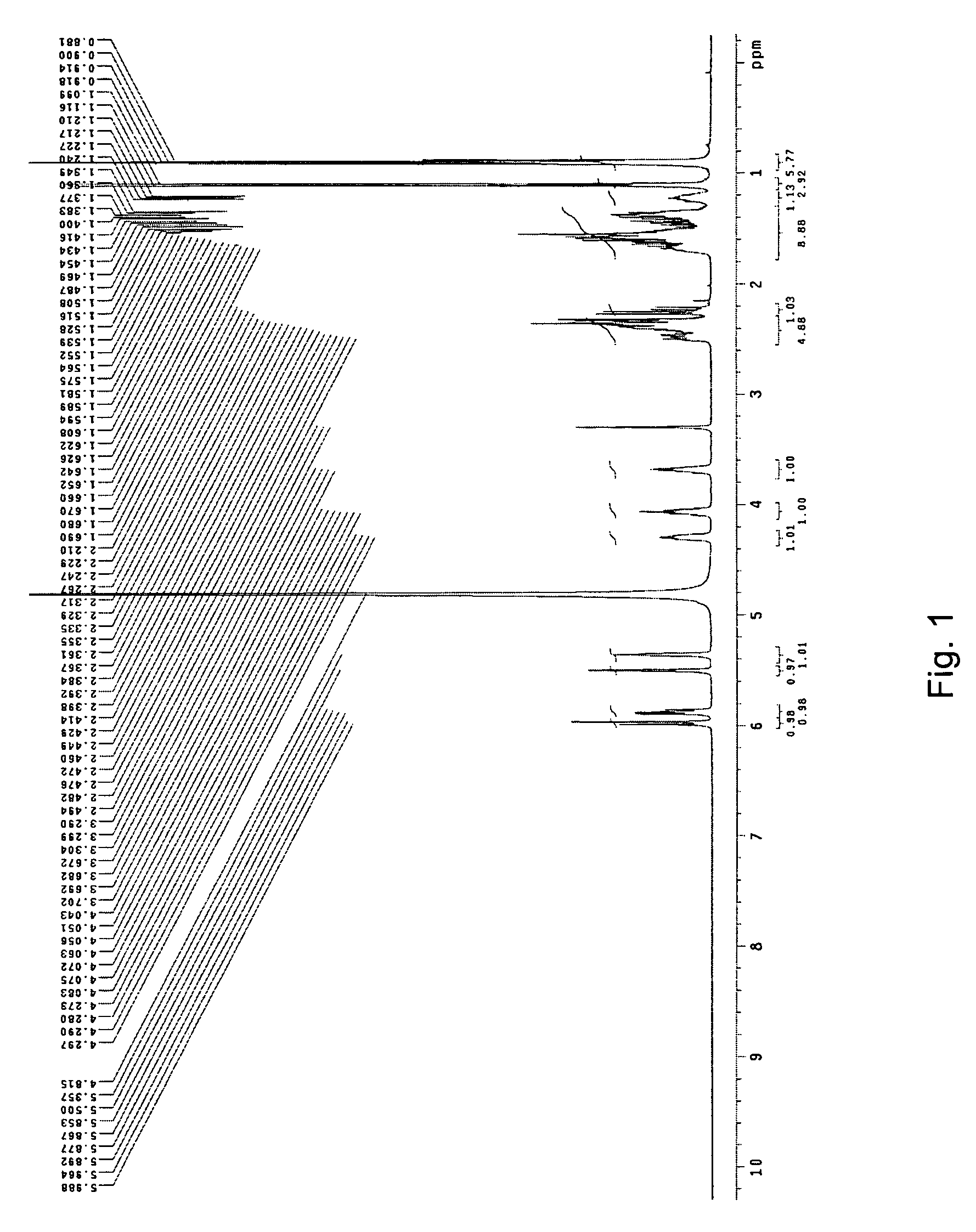 Microorganism and the process for preparation of pravastatin sodium