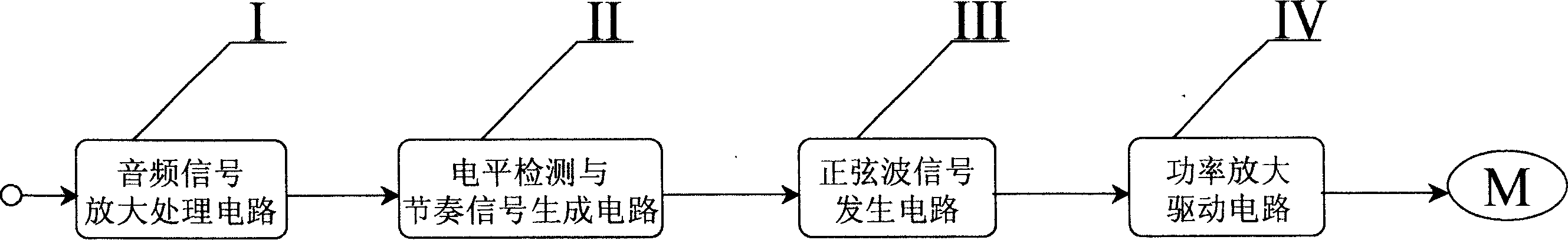 Device for controlling motor oscillating by audio frequency