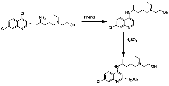 Novel preparation method of hydroxychloroquine sulfate